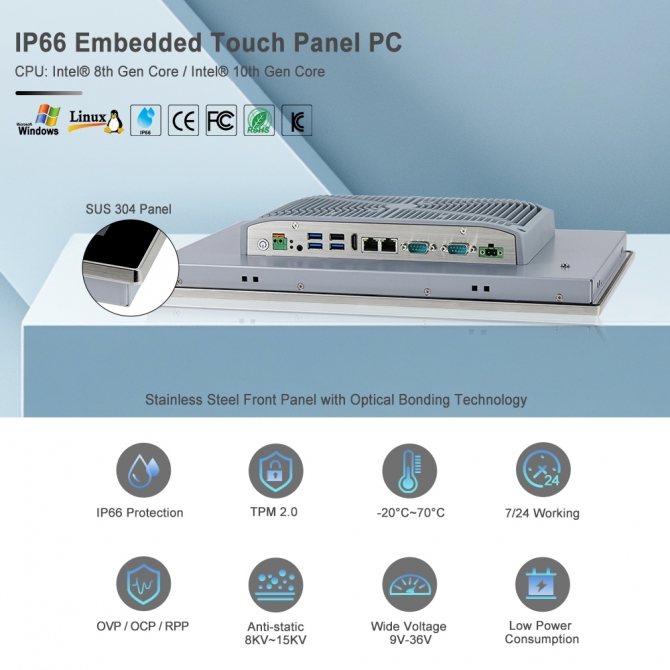 PPC-156WCC