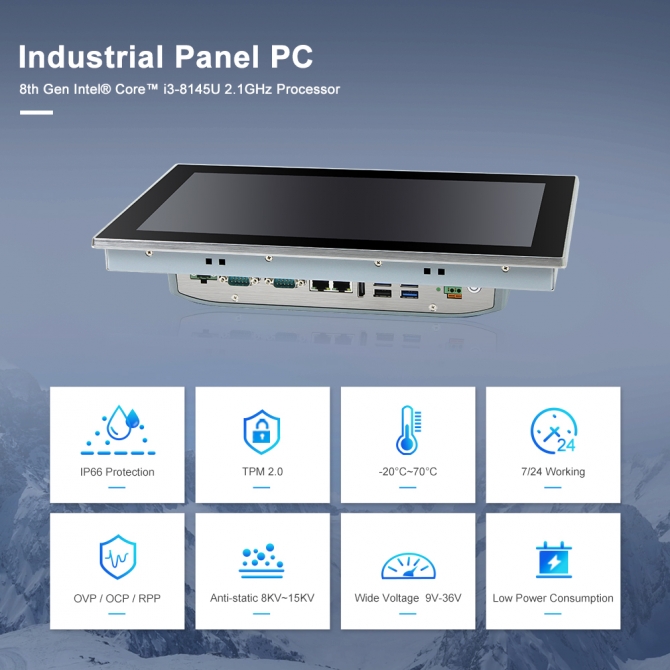 PPC-133WCC
