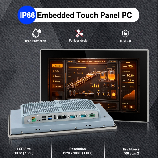 PPC-J133WCC